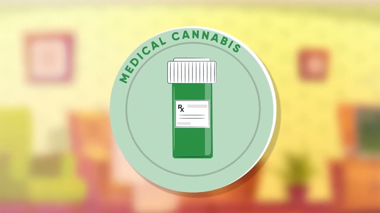 How to get a Medical Marijuana Card in Mississippi